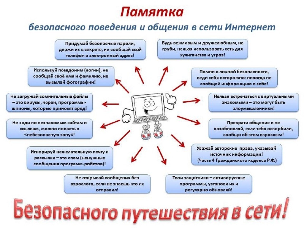 pamjatka_bezopasnogo_povedenija_v_seti_internet.jpg